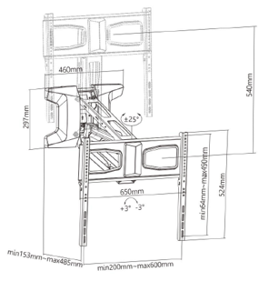 Dacomex W70-600-M – Motorizēts TV sienas stiprinājums - Image 3